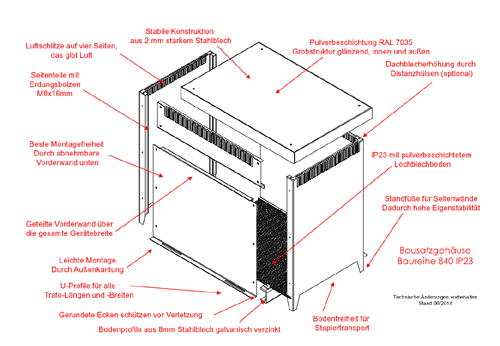 Produktdetails - Transformatorengehäuse - Bausatzgehäuse Größe 500 - 1000